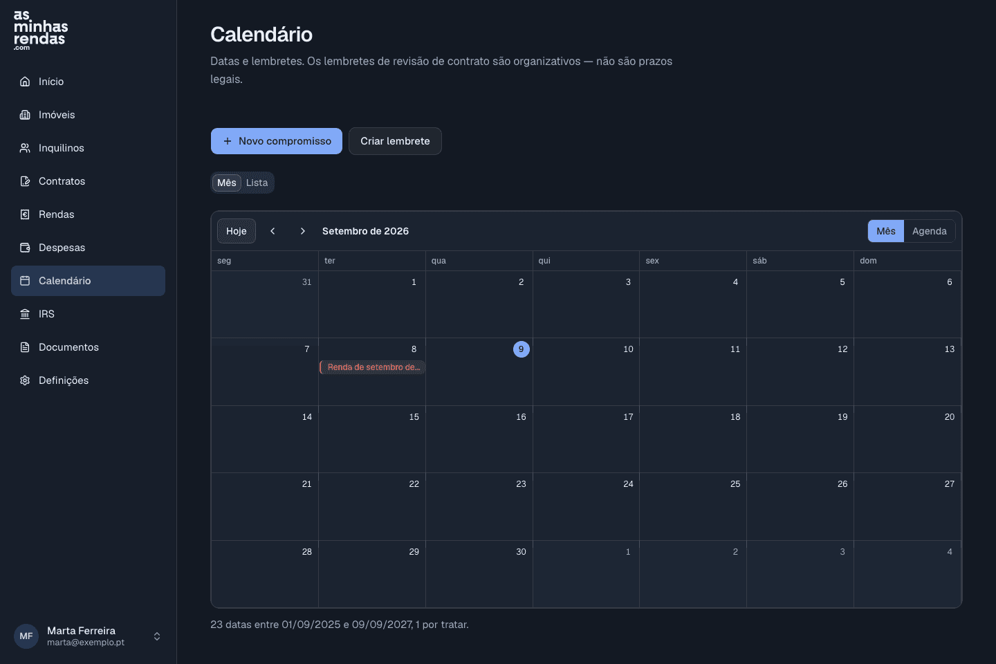 O calendário do mês, com as rendas e as datas dos contratos assinaladas.