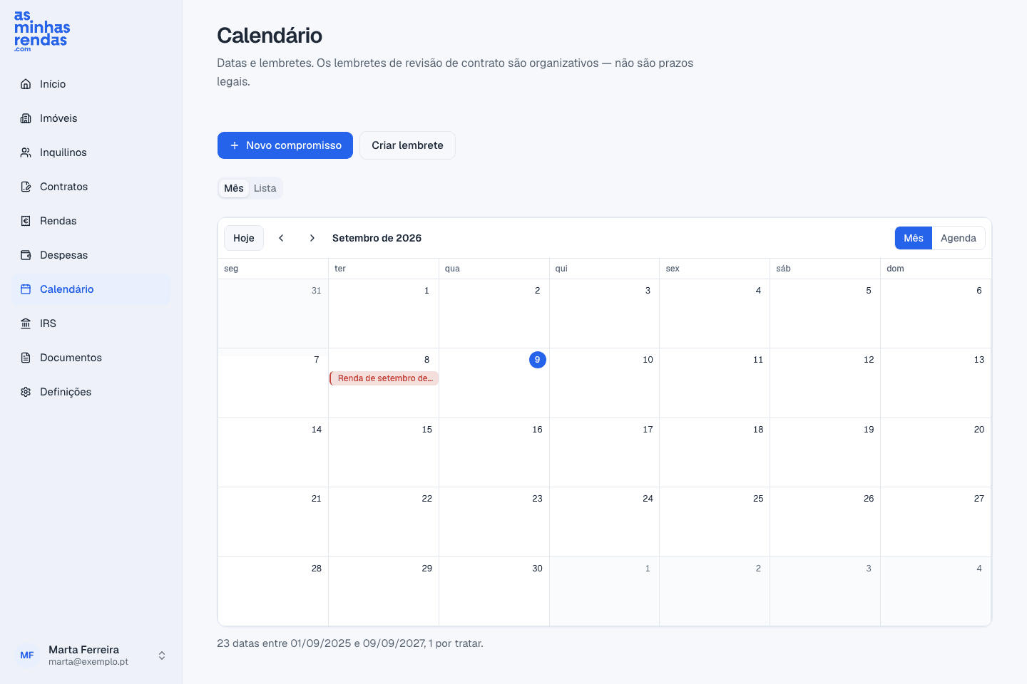 O calendário do mês, com as rendas e as datas dos contratos assinaladas.