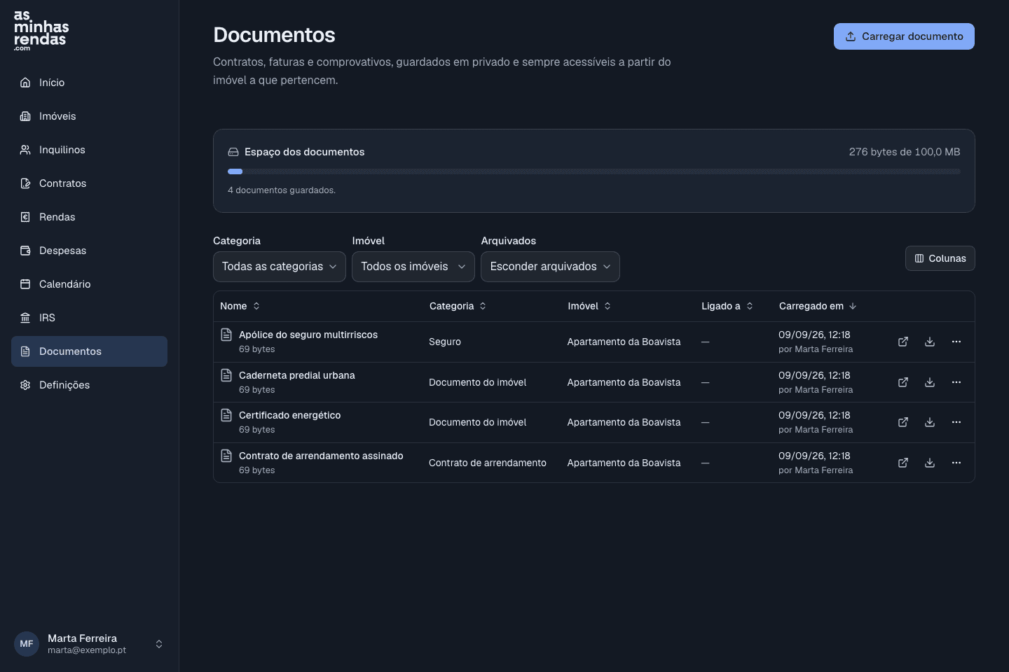 A lista de documentos do arrendamento, cada um com a sua categoria e o imóvel a que pertence.