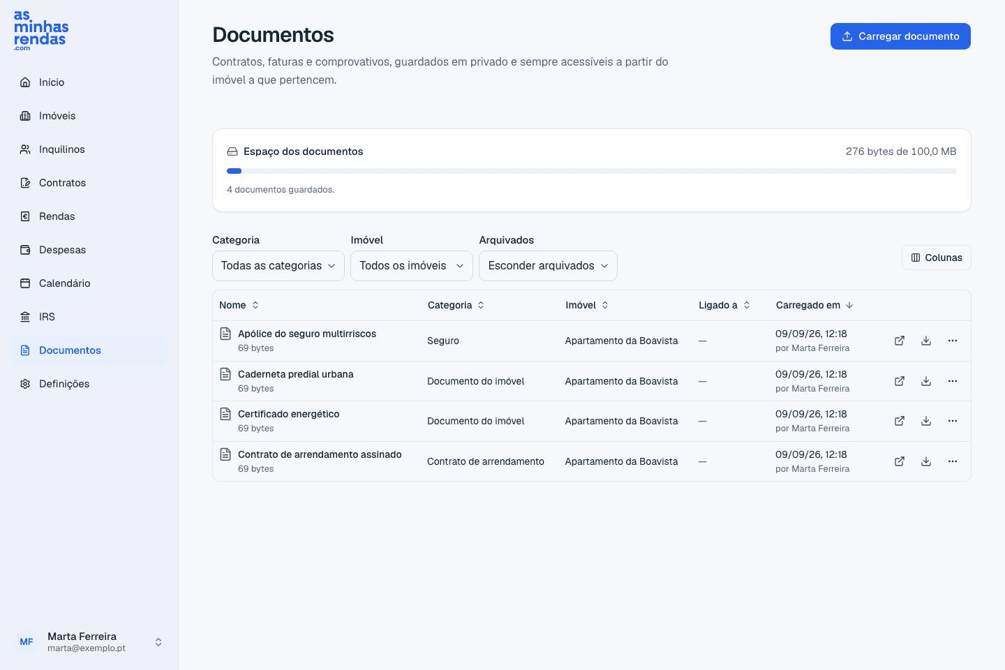 A lista de documentos do arrendamento, cada um com a sua categoria e o imóvel a que pertence.