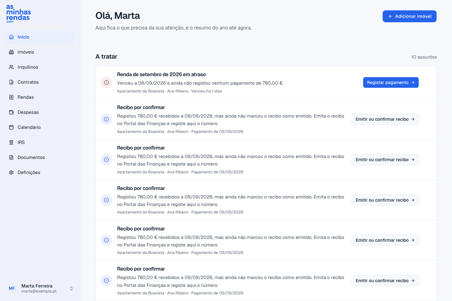 Painel de gestão com rendas recebidas, tarefas pendentes e resumo dos imóveis.
